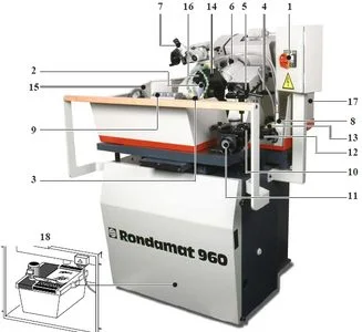 weinig_rondamat 960_sostav